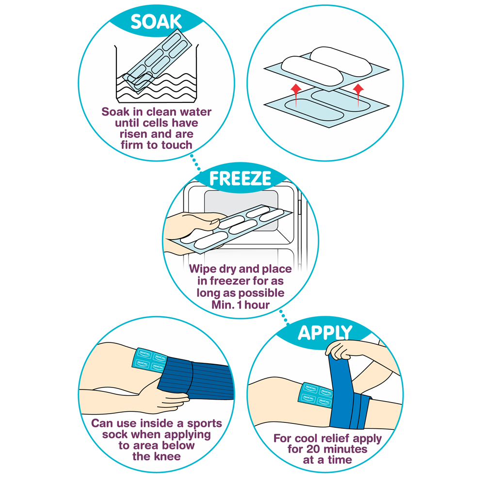 HOW TO USE MEDICHILL ICE PACKS