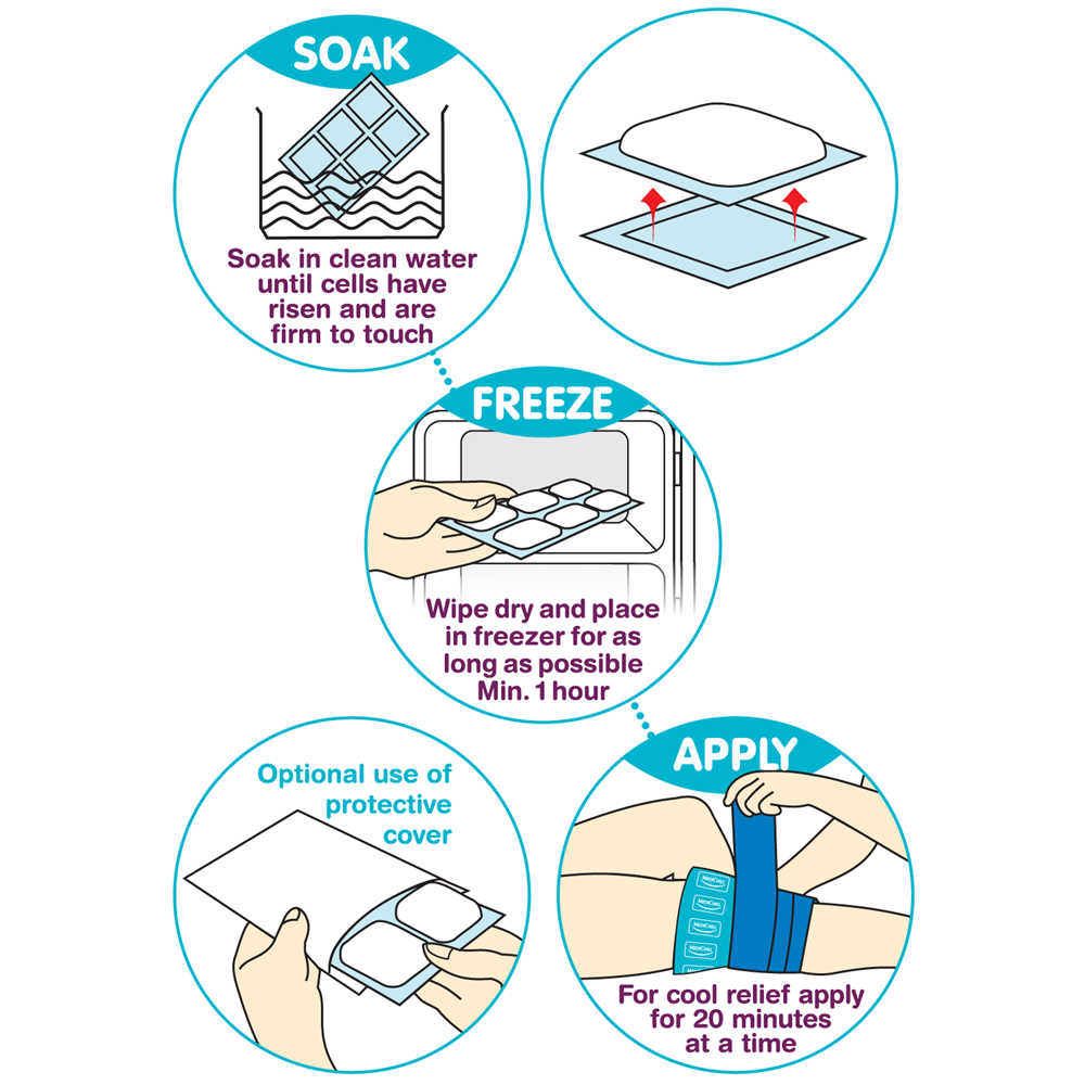 HOW TO USE MEDICHILL ICE PACKS