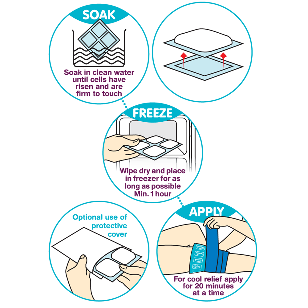 HOW TO USE MEDICHILL ICE PACKS